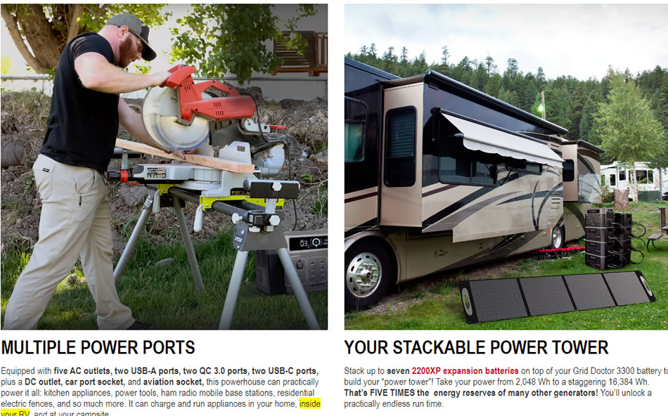 Grid Doctor 3300 Review: Armed Analyst’s Tactical Breakdown of the Solar Power Solution
