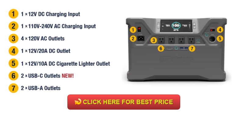 https://turkeysecurity.net/products/4p2500solargen/